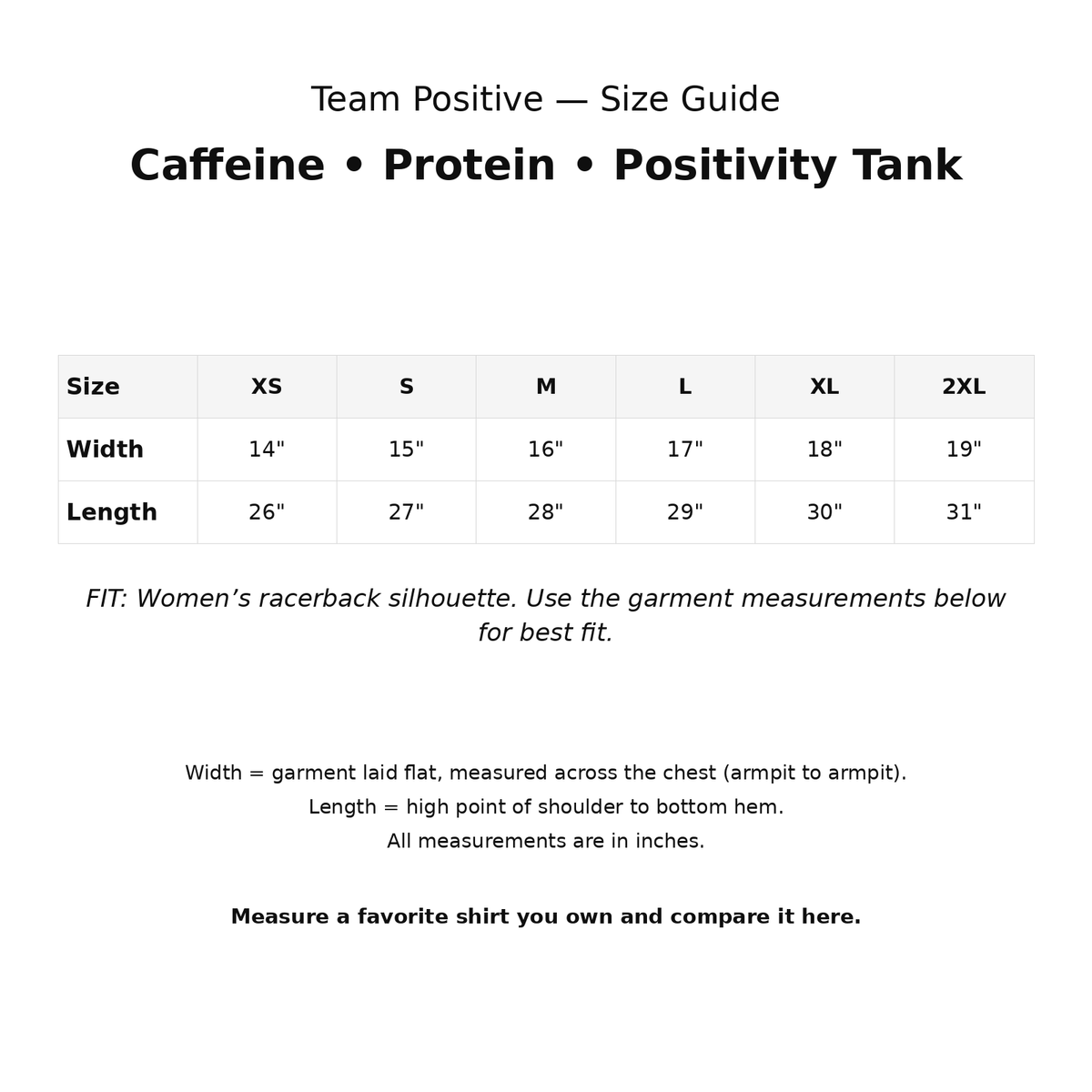 Caffeine Protein Positivity Tank