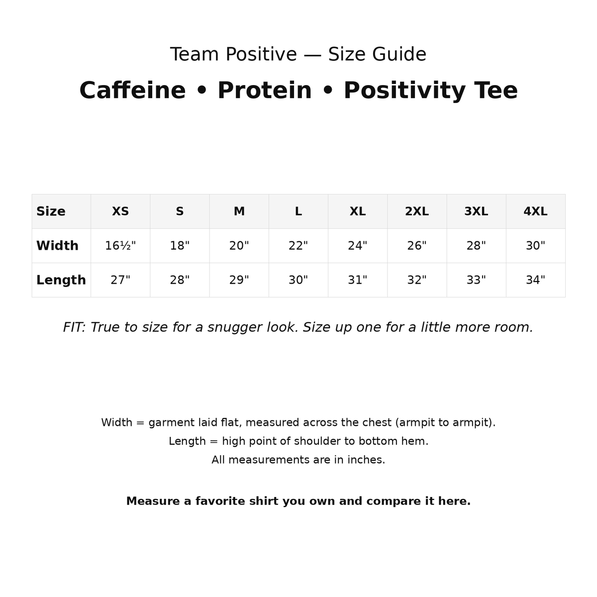 Caffeine Protein Positivity Tee